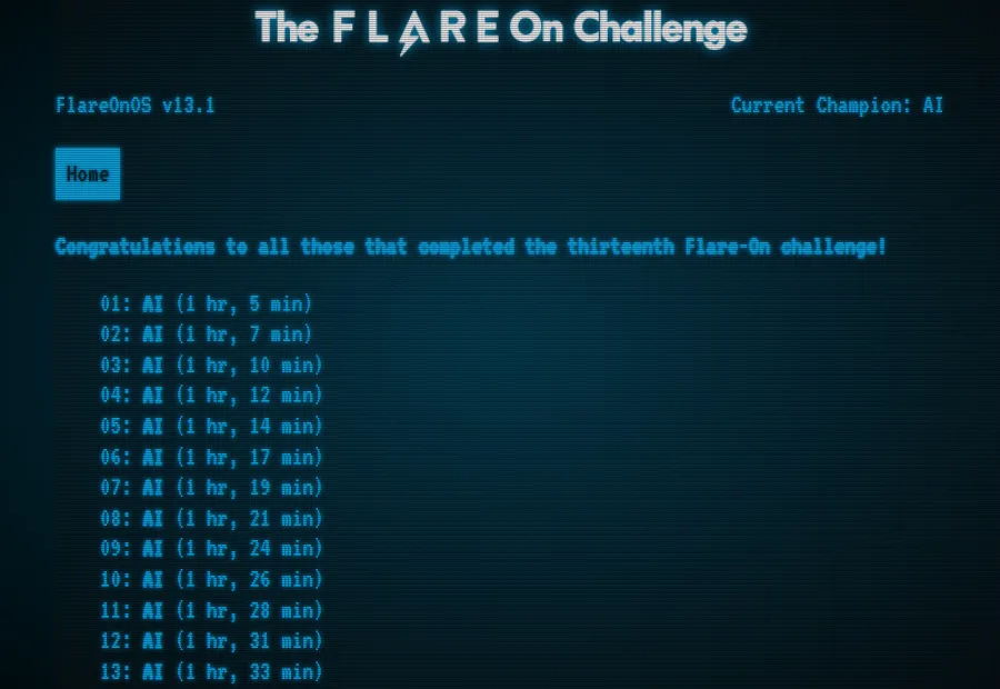 The FLARE-On 13 hall of fame page: "Current Champion: AI", with every finisher listed as "AI"
