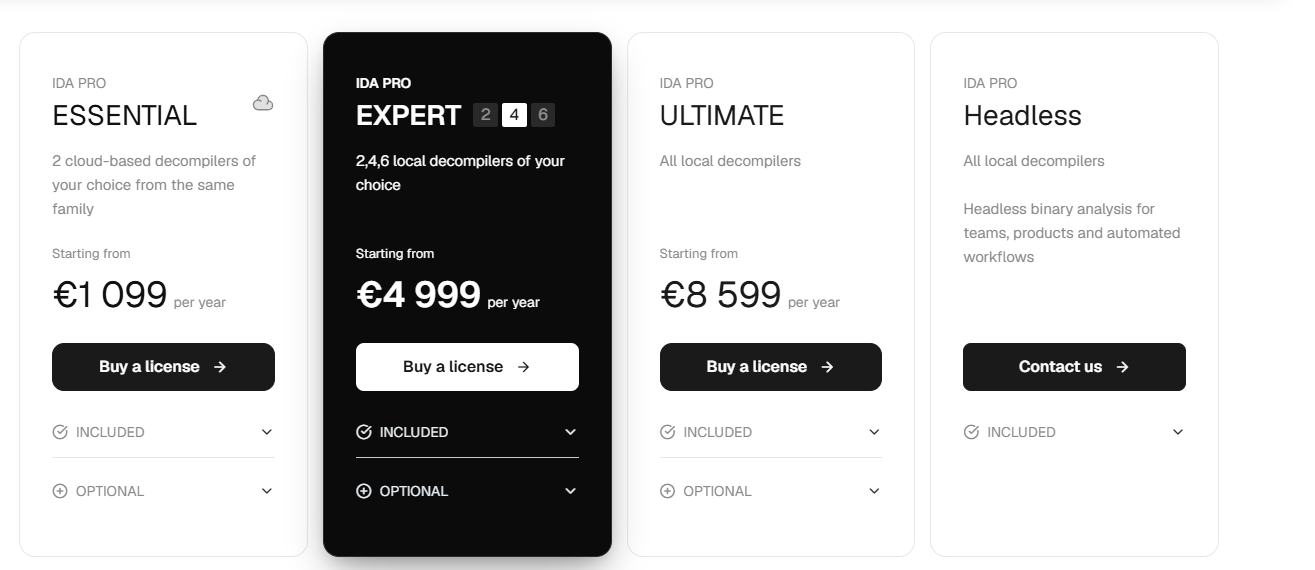 Hex-Rays pricing for IDA Pro: Essential with 2 cloud decompilers from €1,099 a year, Expert with 2, 4 or 6 local decompilers from €4,999, Ultimate with all local decompilers from €8,599, and Headless by quote