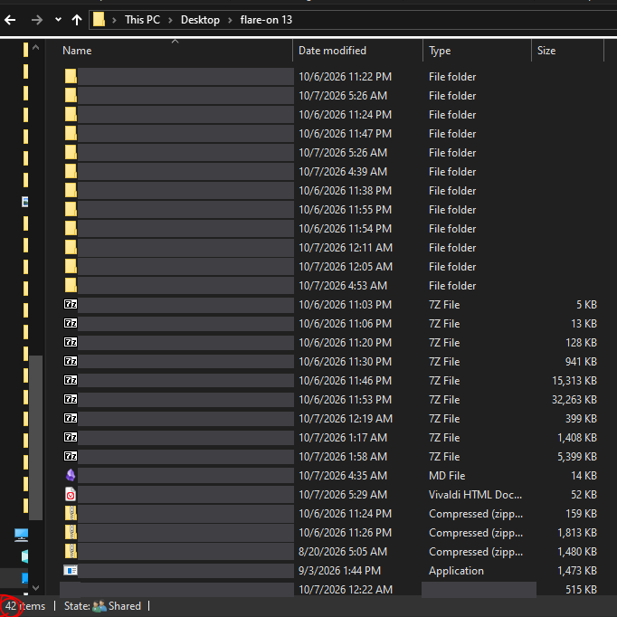 File Explorer open on Desktoplare-on 13, my Sol run's folder: 42 items in the root, with folders, all nine .7z archives, other files, and docs all at the same level. File names are covered.